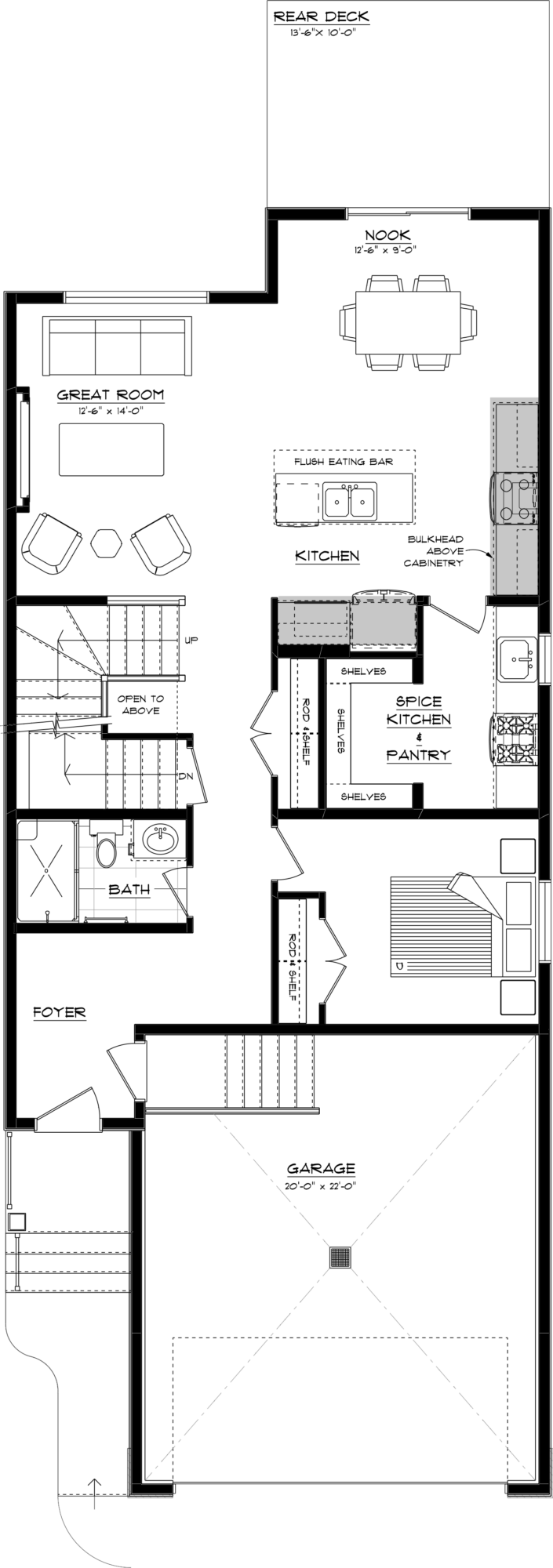 26048PMM Marketing Plans 1