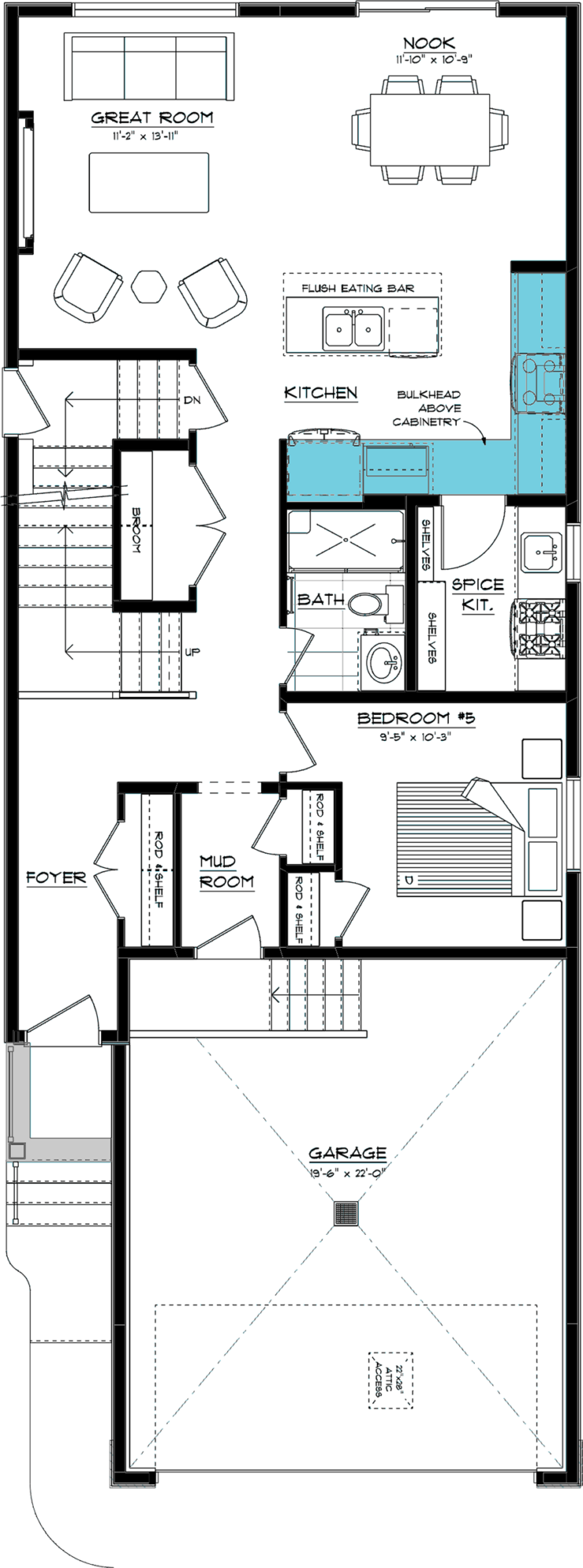 26084SCM Marketing Plans 1